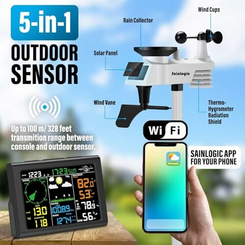 5-in-1 outdoor sensor with app, solar panel, Wi-Fi connectivity, and weather display.