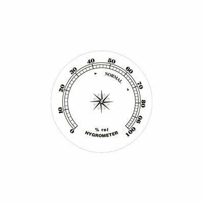Analog hygrometer dial showing humidity levels.