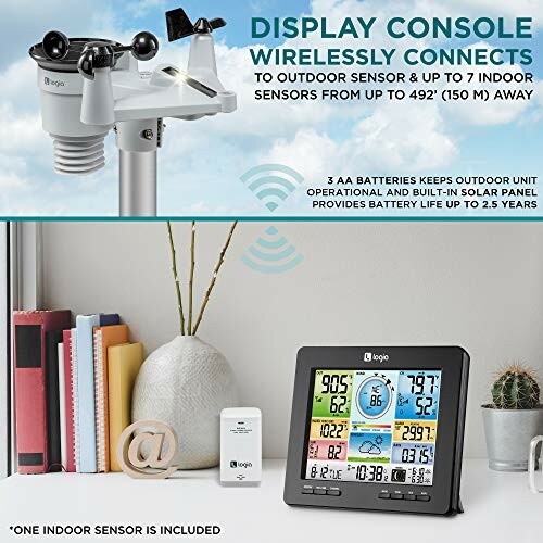 Wireless weather station display console with sensors and batteries.