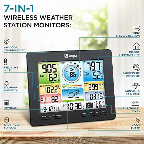 7-in-1 wireless weather station monitor displaying various weather metrics.